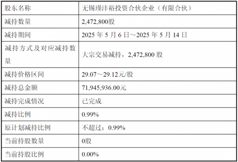 exness外汇开户教程量化交易获取连接曝光，高手们都在用的神器来了！