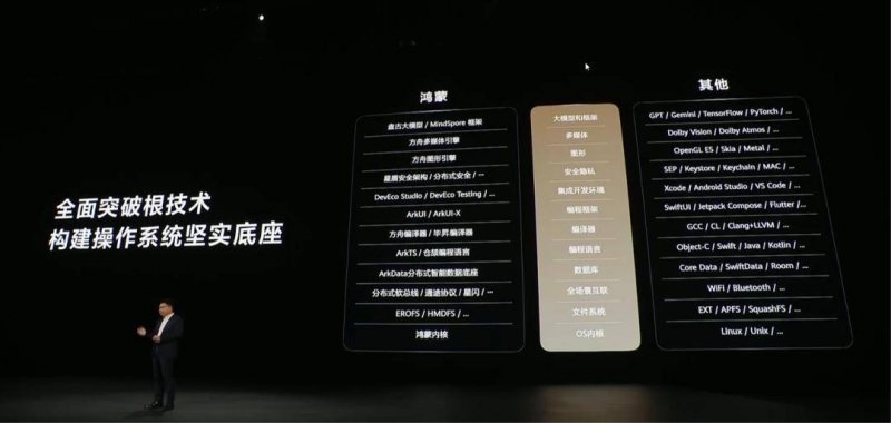 ex外汇官网登录入口《荒野大镖客2》次世代版要来了？R星官网现存档迁移选项