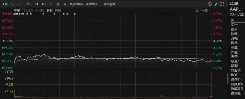 ex外汇平台官网网址EA智慧交易：如何利用自动化软件提高外汇交易效率？
